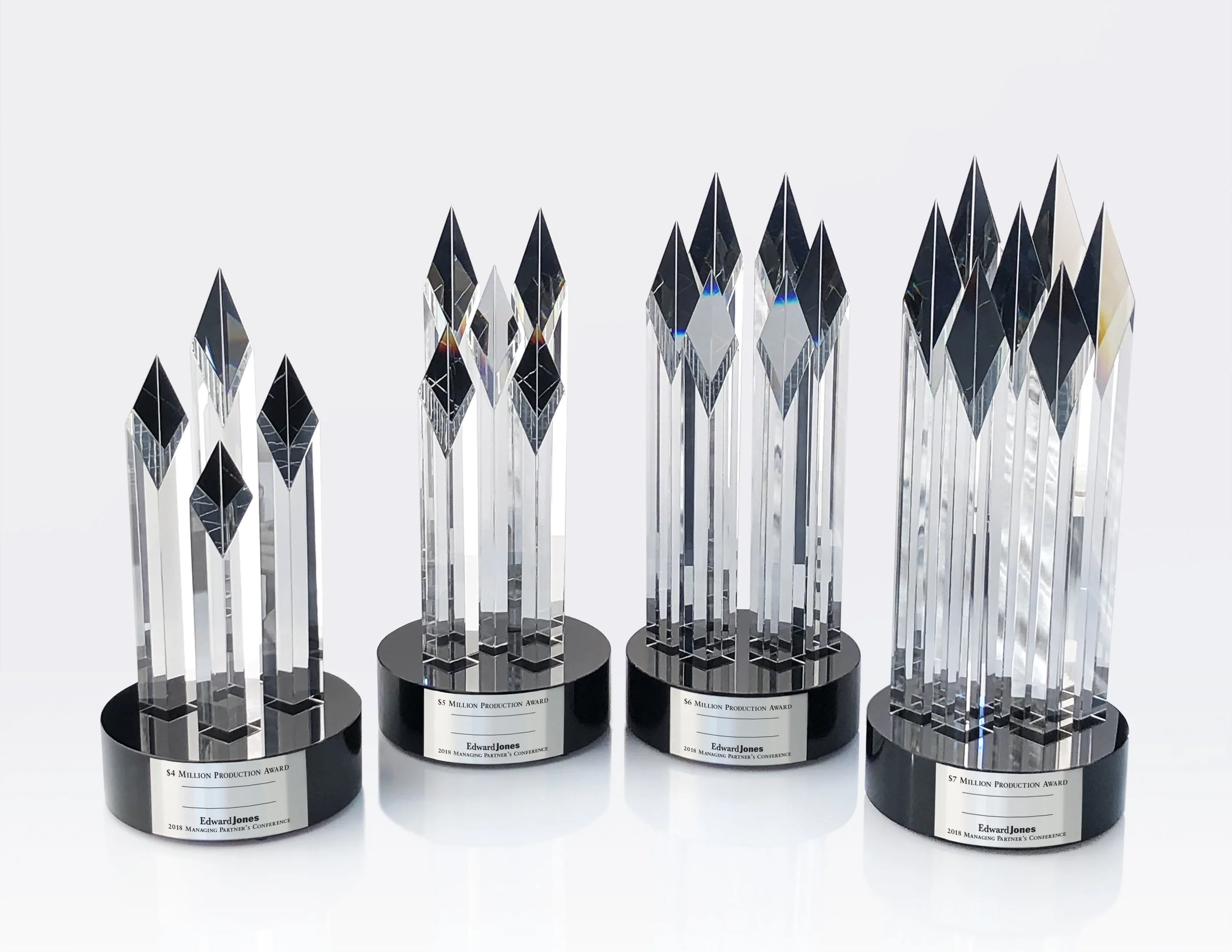 Edward Jones Million Dollar Awards