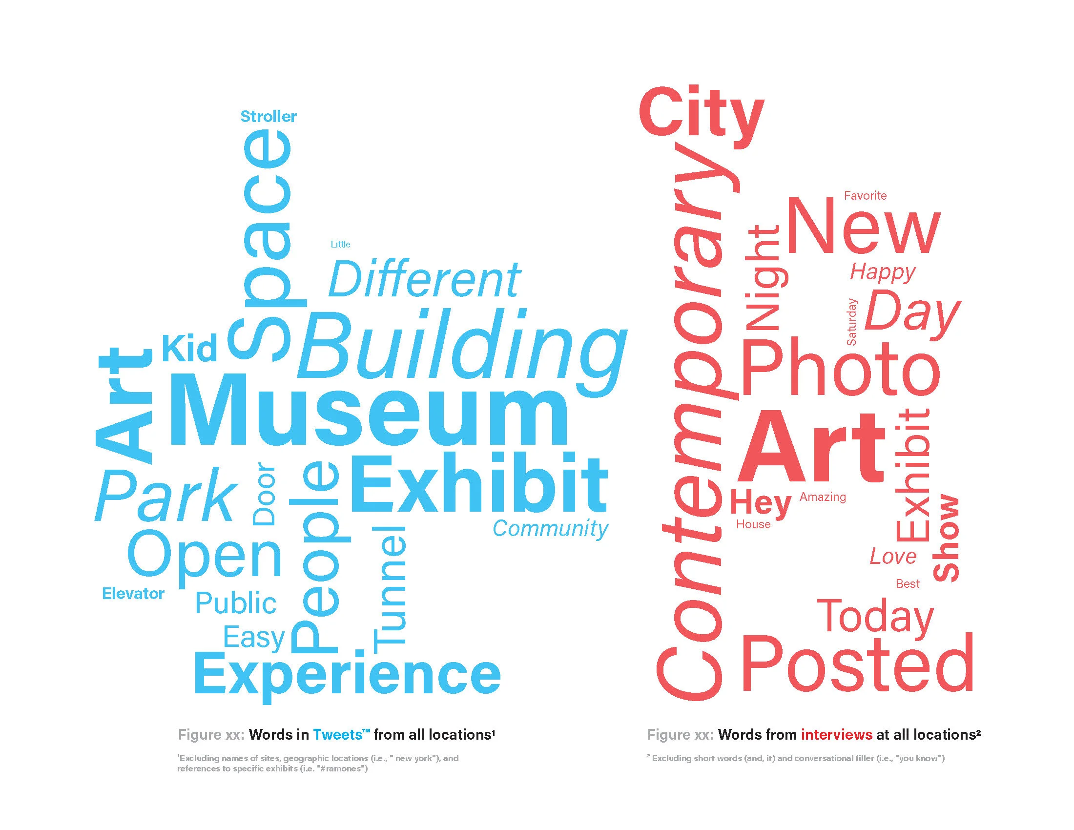 Tufts Graphics_Page_11.jpg