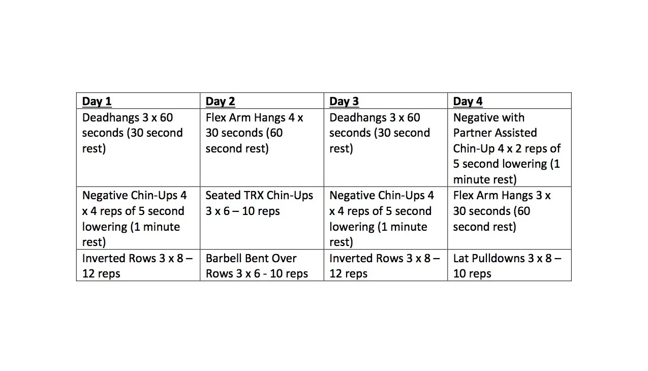 Pull-Up Program (1).jpg