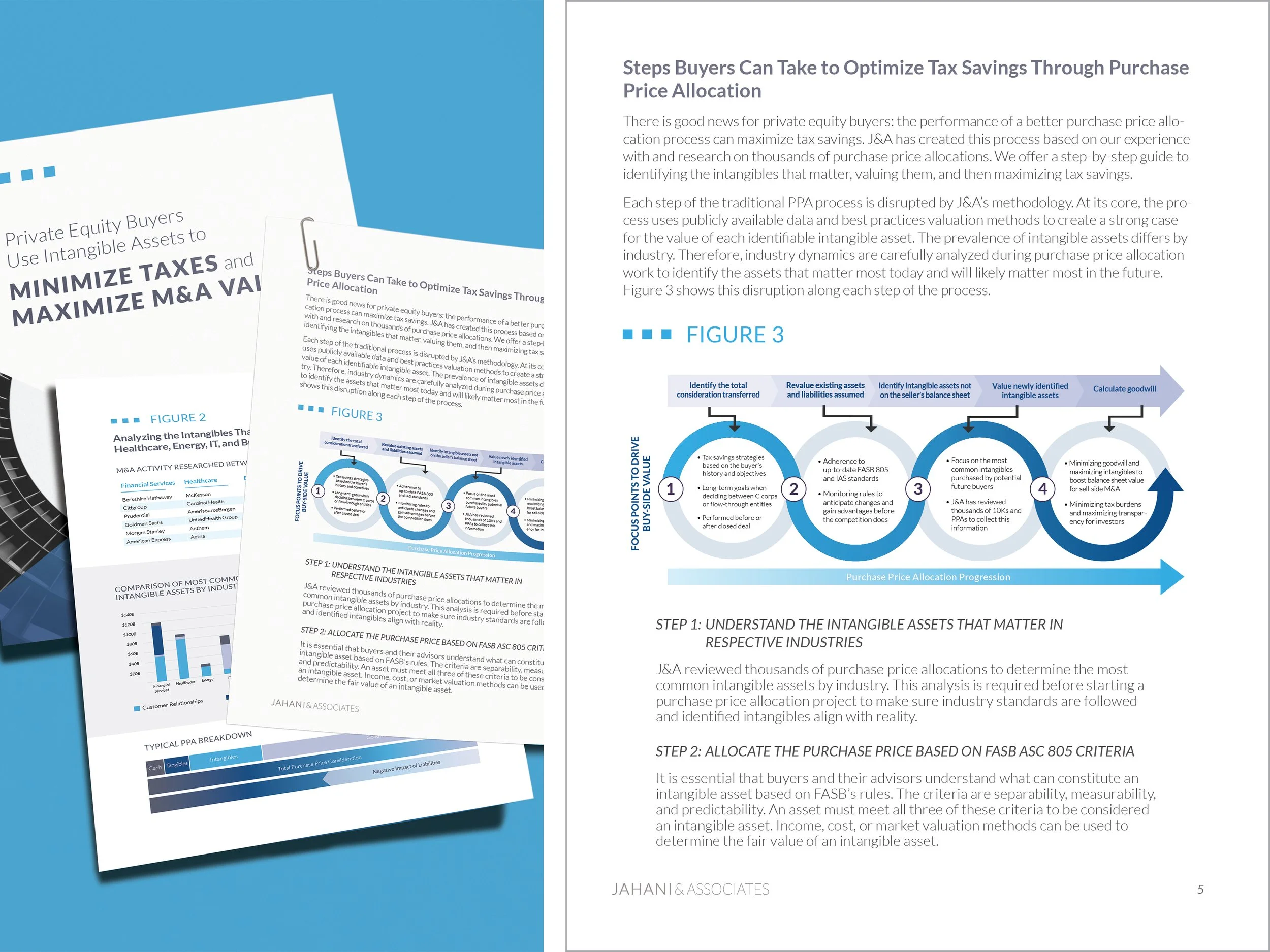 Corporate White Papers