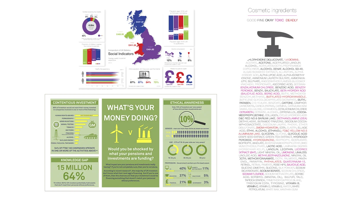 Infographics
