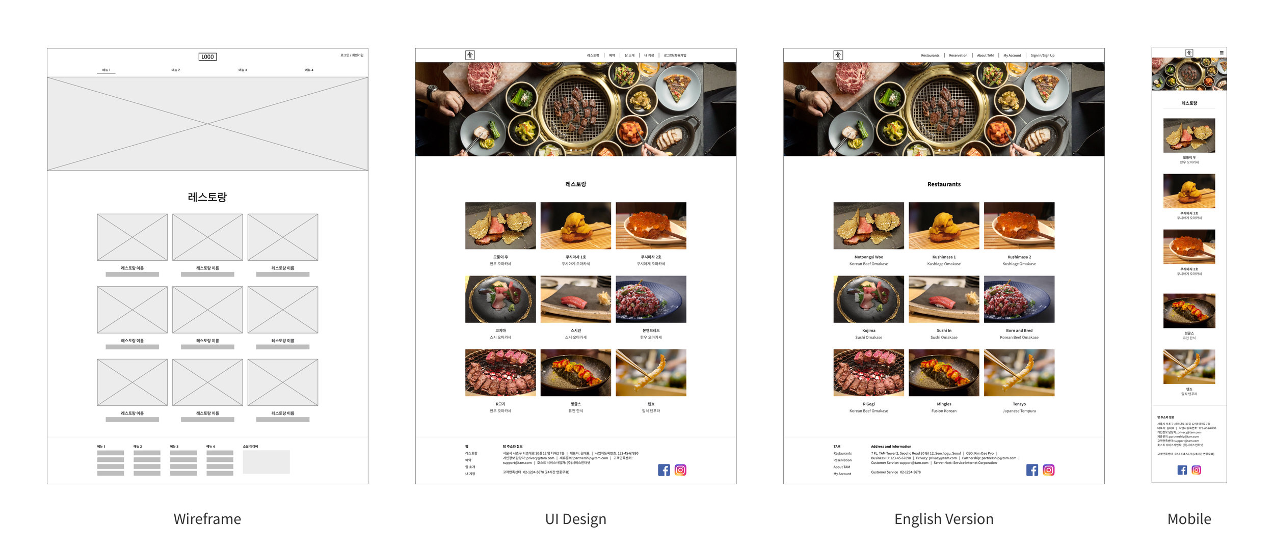 Restaurants Page Process_caption.jpg