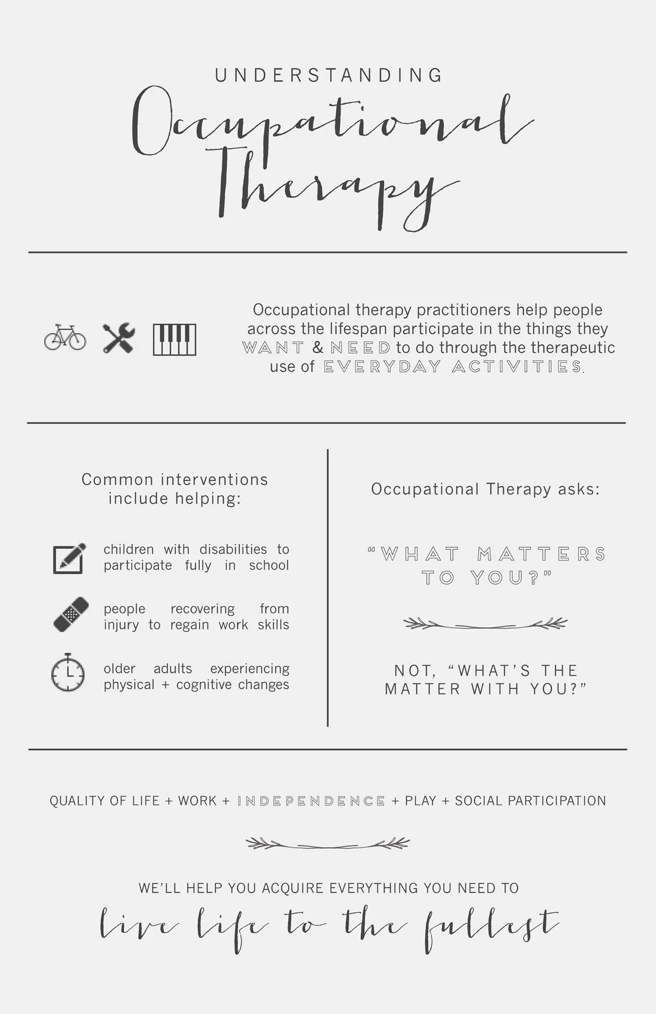 otinfographic.jpg