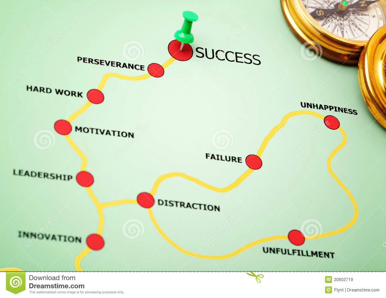 One missing stop on the road to success: "pick the right country to be in".