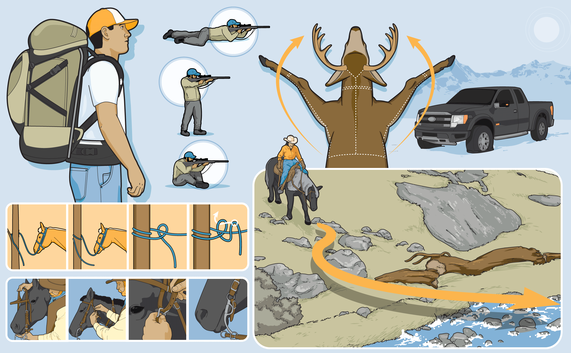 Outdoor Life: Backpacker Manual
