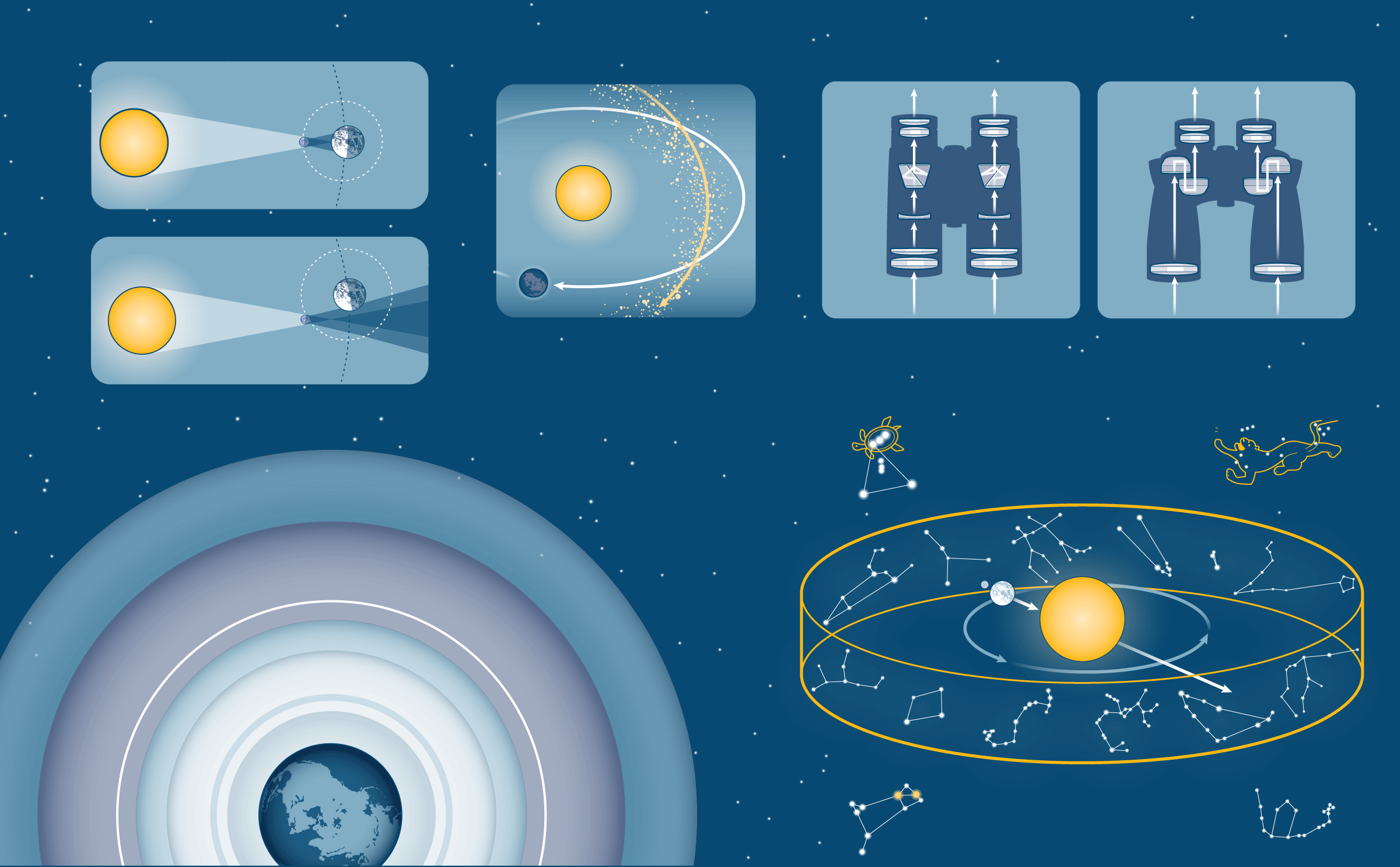 Conor-Buckley-Illustration-Weldon-Owen-Skywatchers-Manual.png