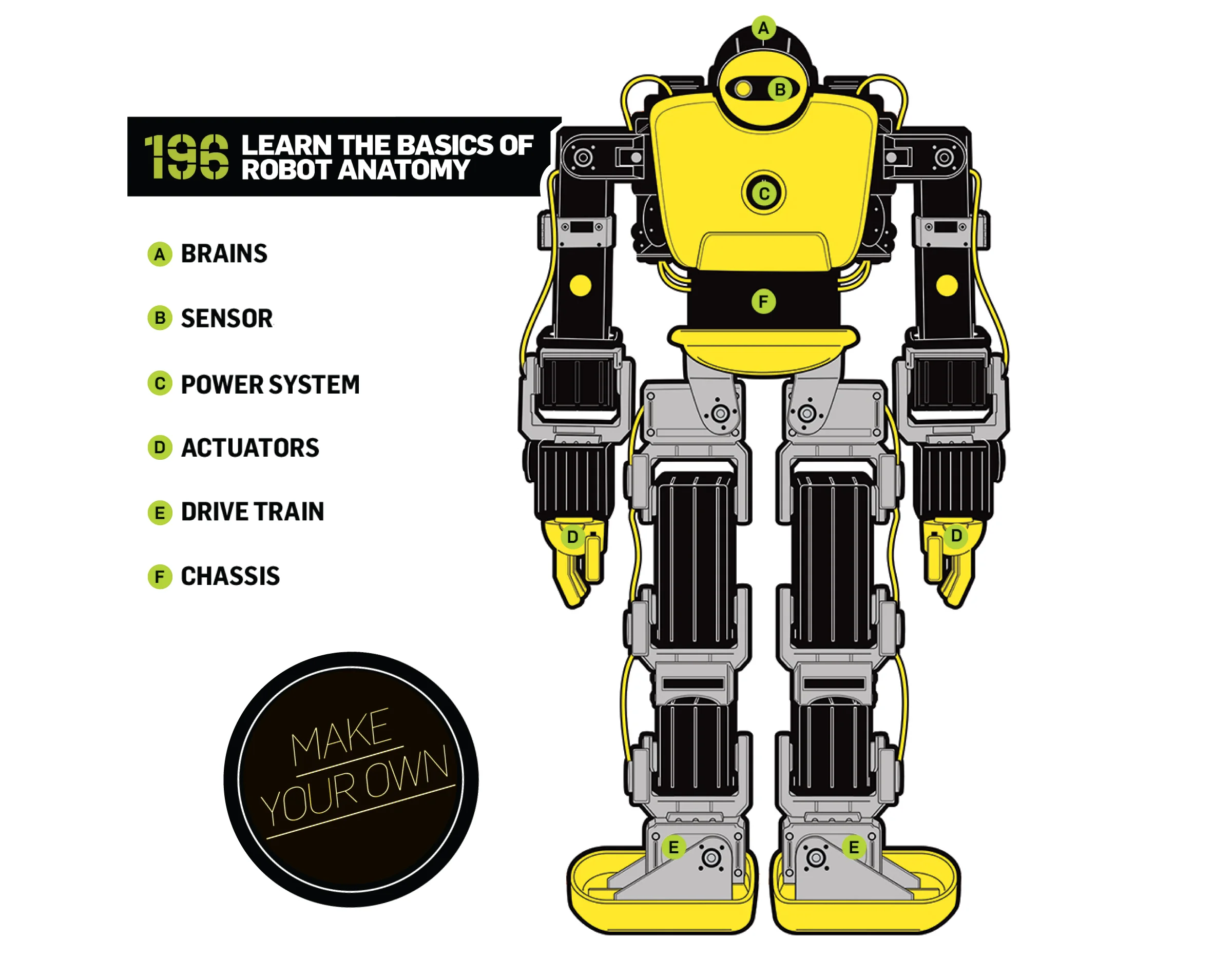 Conor-Buckley-Diagram-Illustration-Maker-Robotics.jpg