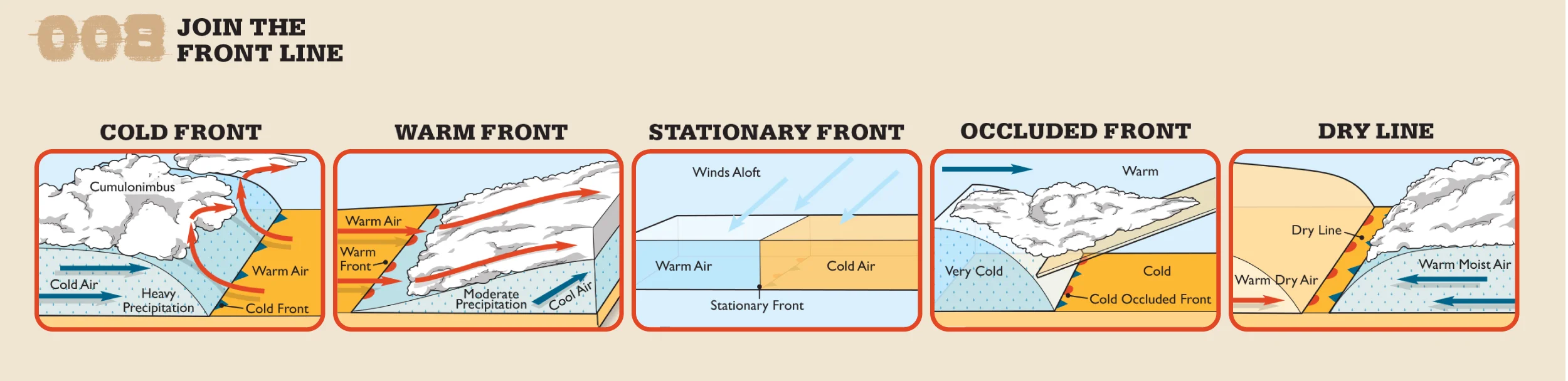 Conor-Buckley-Diagram-Illustration-Weather-Fronts.jpg
