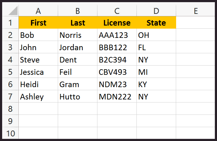 1. ActiveSheet.UsedRange.Select 2. ActiveSheet.UsedRange.Columns(3).Select 3. ActiveSheet.UsedRange.Columns(3).Offset(1).Select 4. ActiveSheet.UsedRange.Columns(3).Offset(1).Resize(ActiveSheet.UsedRange.Rows.Count - 1, 1).Select