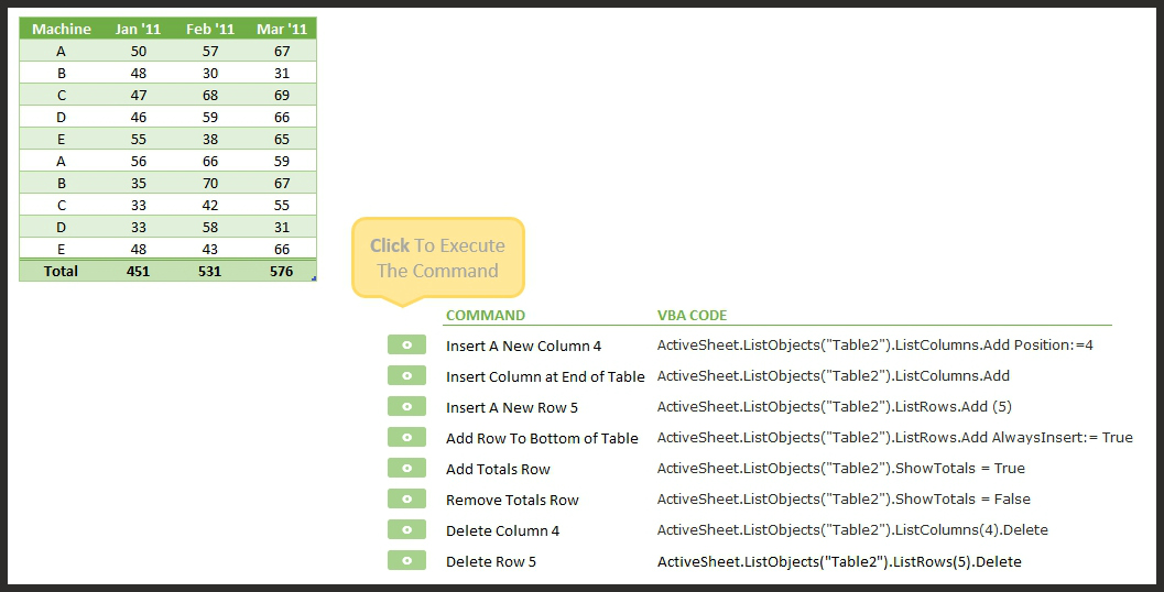 work with tables vba