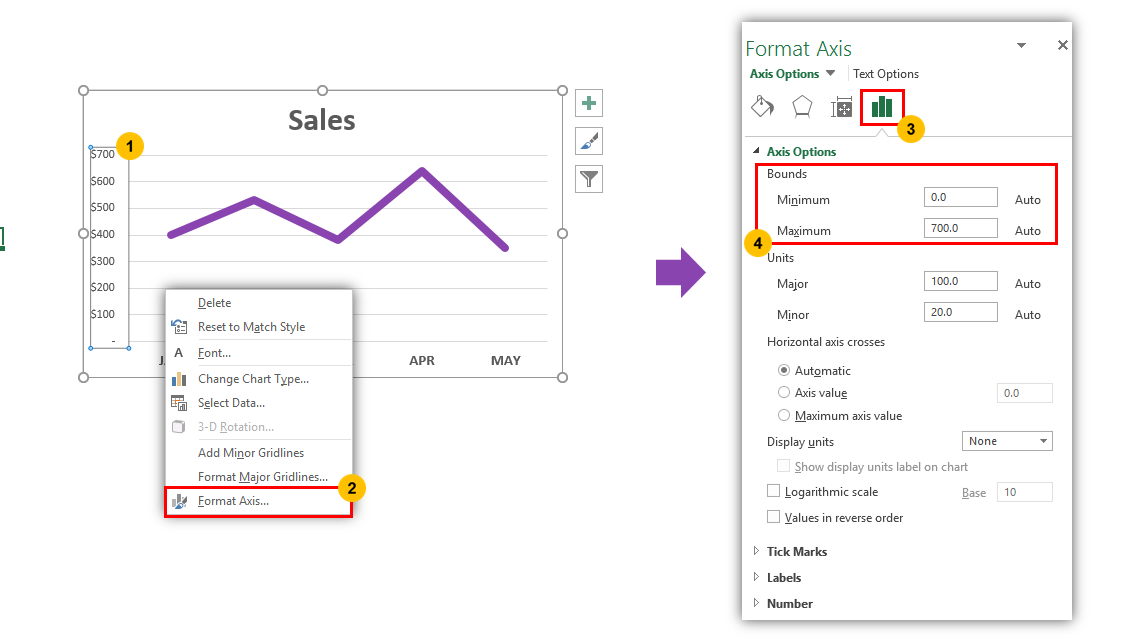 How Do I Set The Axis Range In Excel Charts