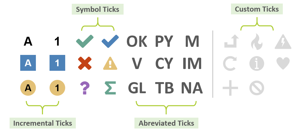 Tick Overview.png