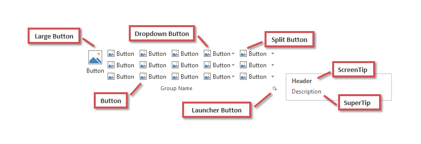 Types of Buttons.png