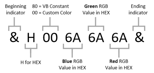 How To Determine Hex Color Codes For Vba Userforms The Spreadsheet Guru