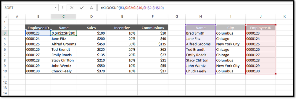 The Complete Guide To Excel S Xlookup Function Thespreadsheetguru