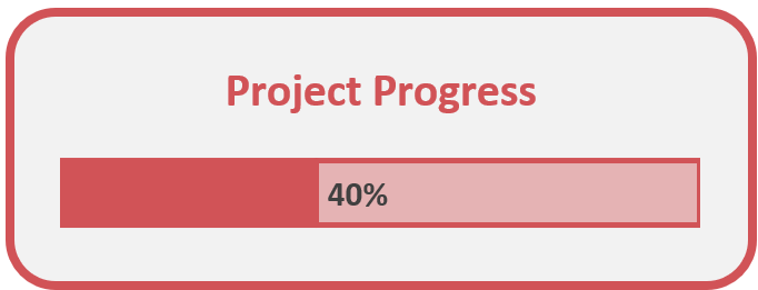 How To Create Excel Progress Bar Charts (Professional-Looking!)