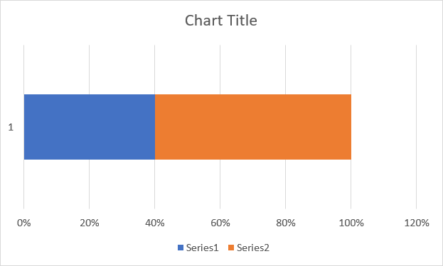 Creating a Microsoft Excel Progress Chart