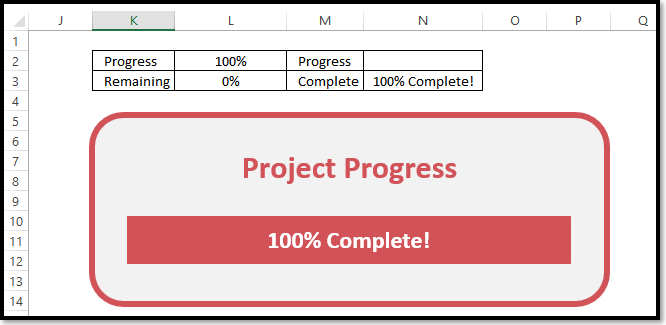 How To Create Professional Looking Progress Bars In Excel Thespreadsheetguru