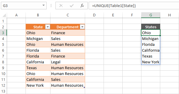 Unique function with table.png