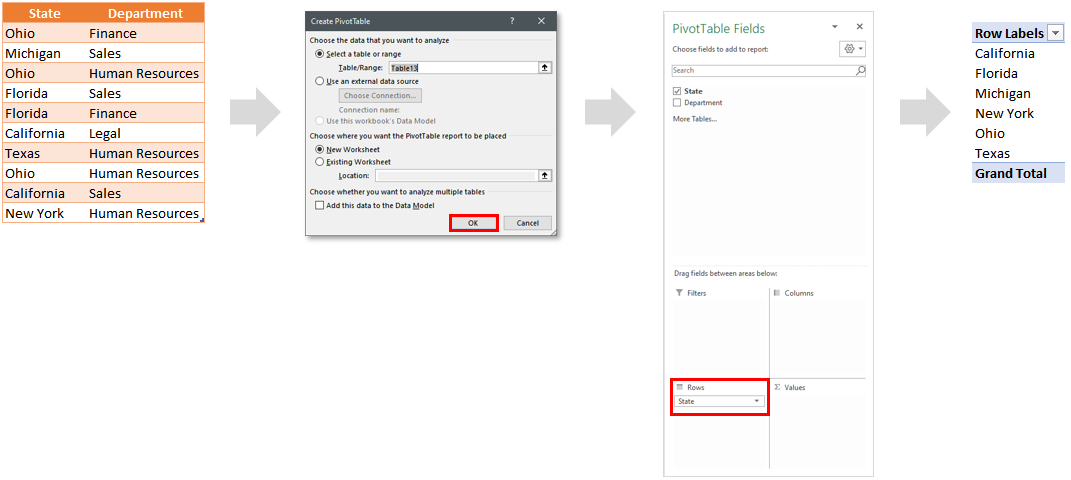 7 Ways To Generate Unique Values List In Excel