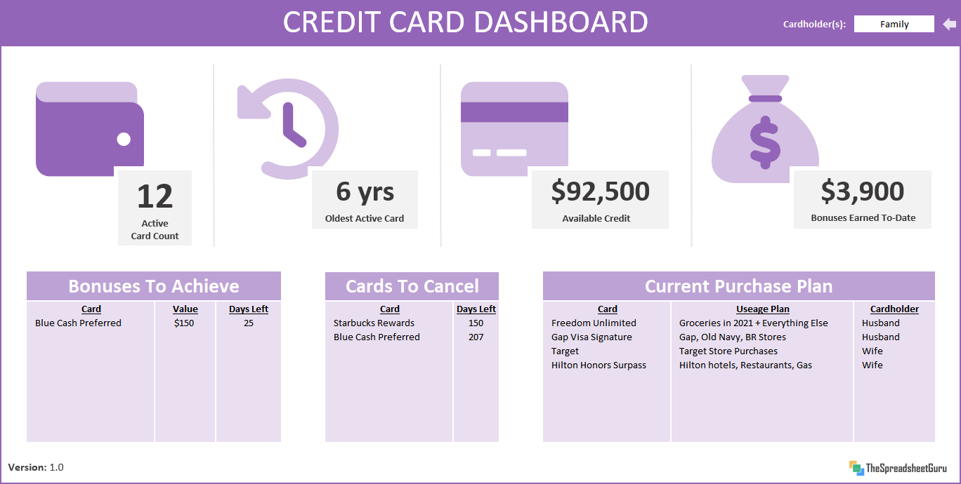 Credit Card Tracker TheSpreadsheetGuru