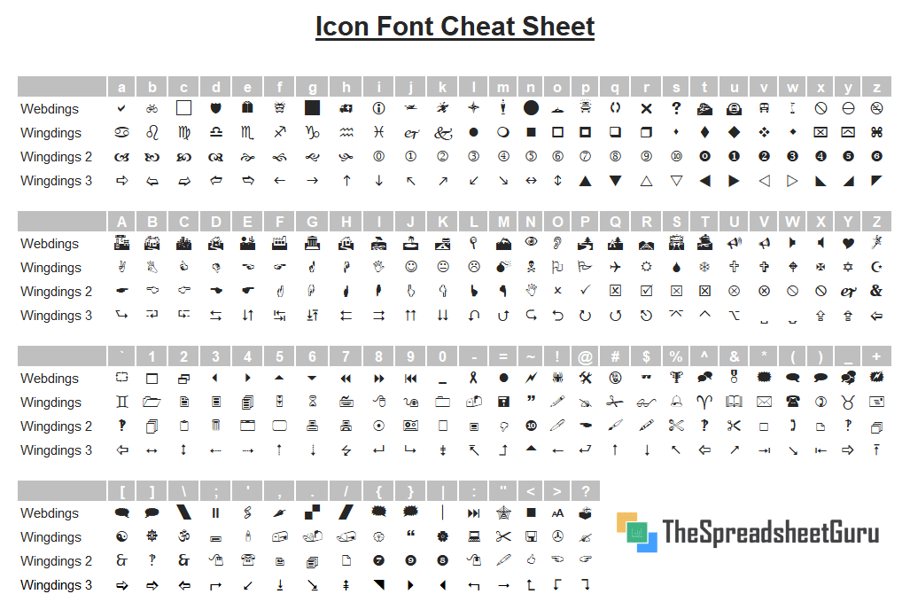 Wingdings 2 Character Map