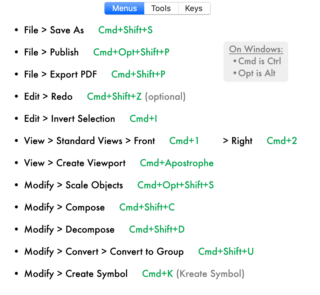 Vectorworks Custom Workspace Shortcuts