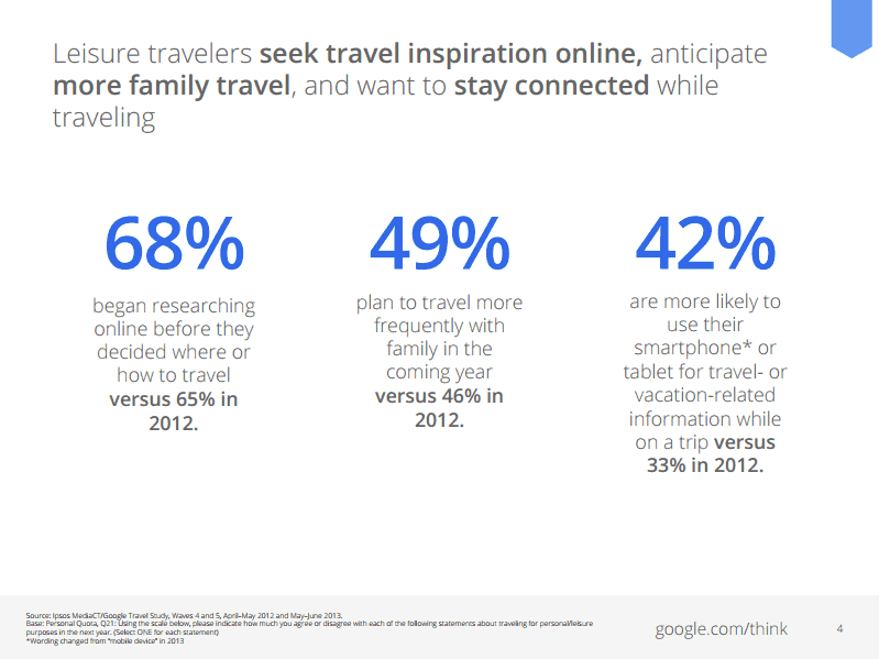 traveler research with google 1.png