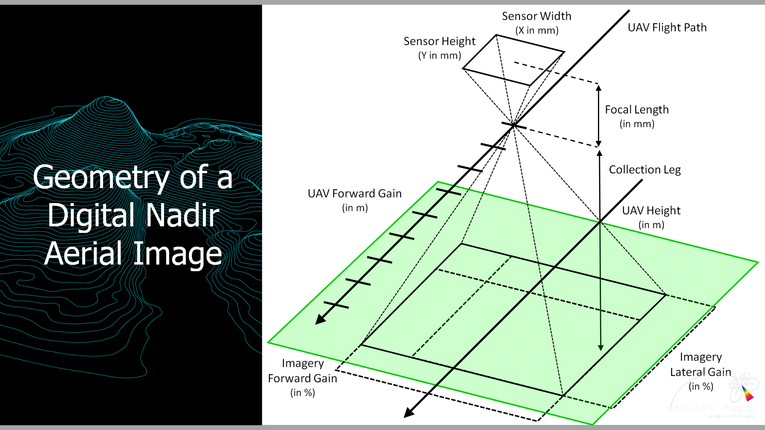 uav mapping course (5).PNG