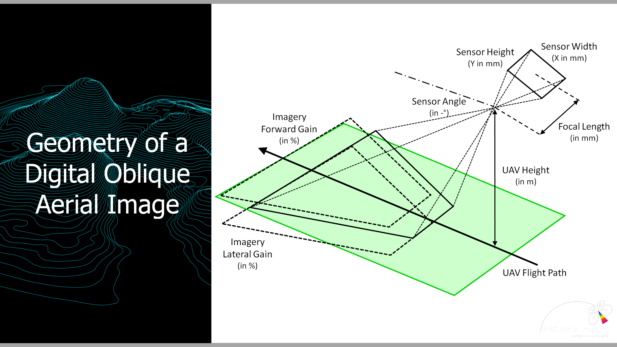 uav mapping course (6).PNG