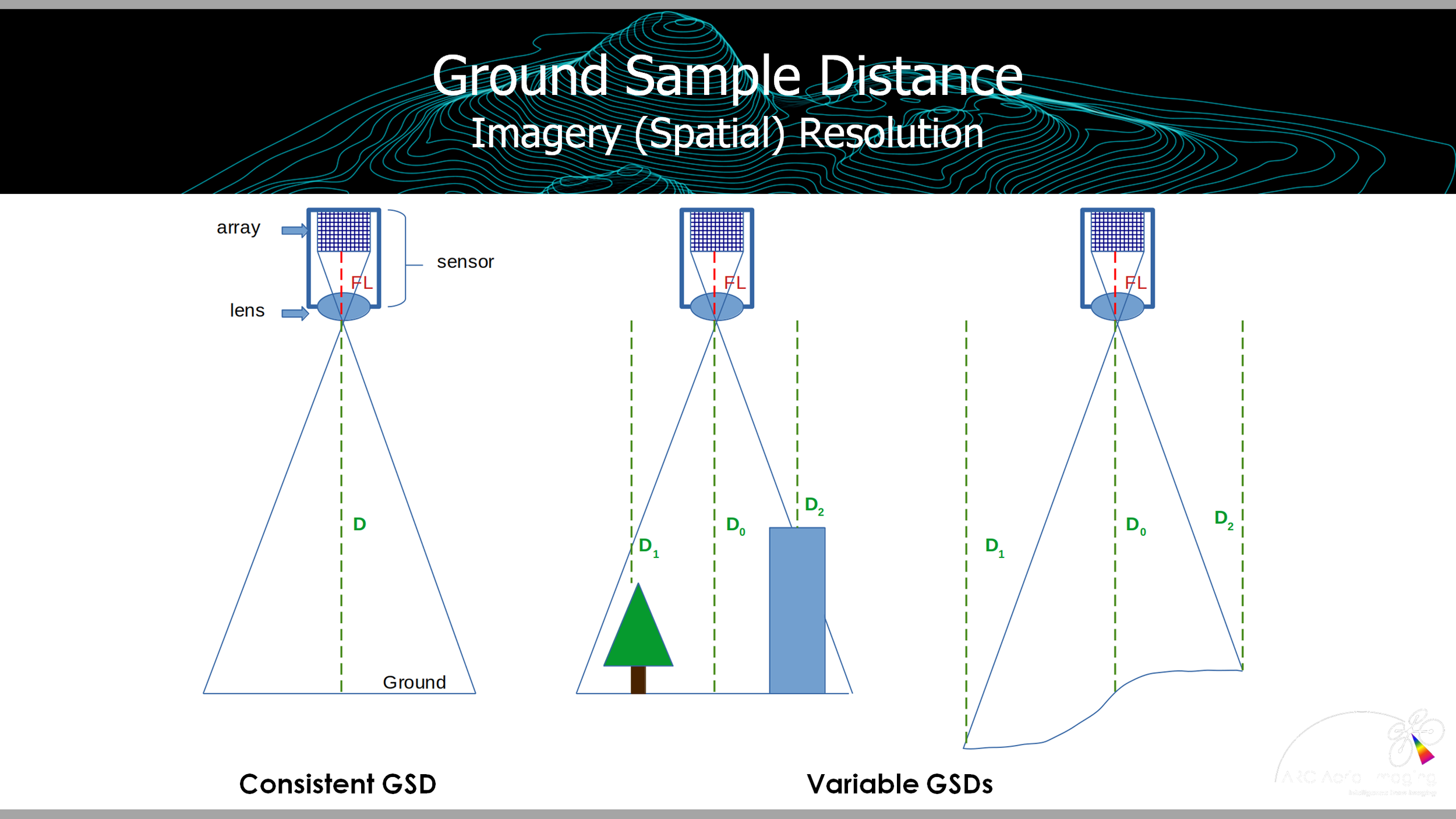 uav mapping course (8).PNG