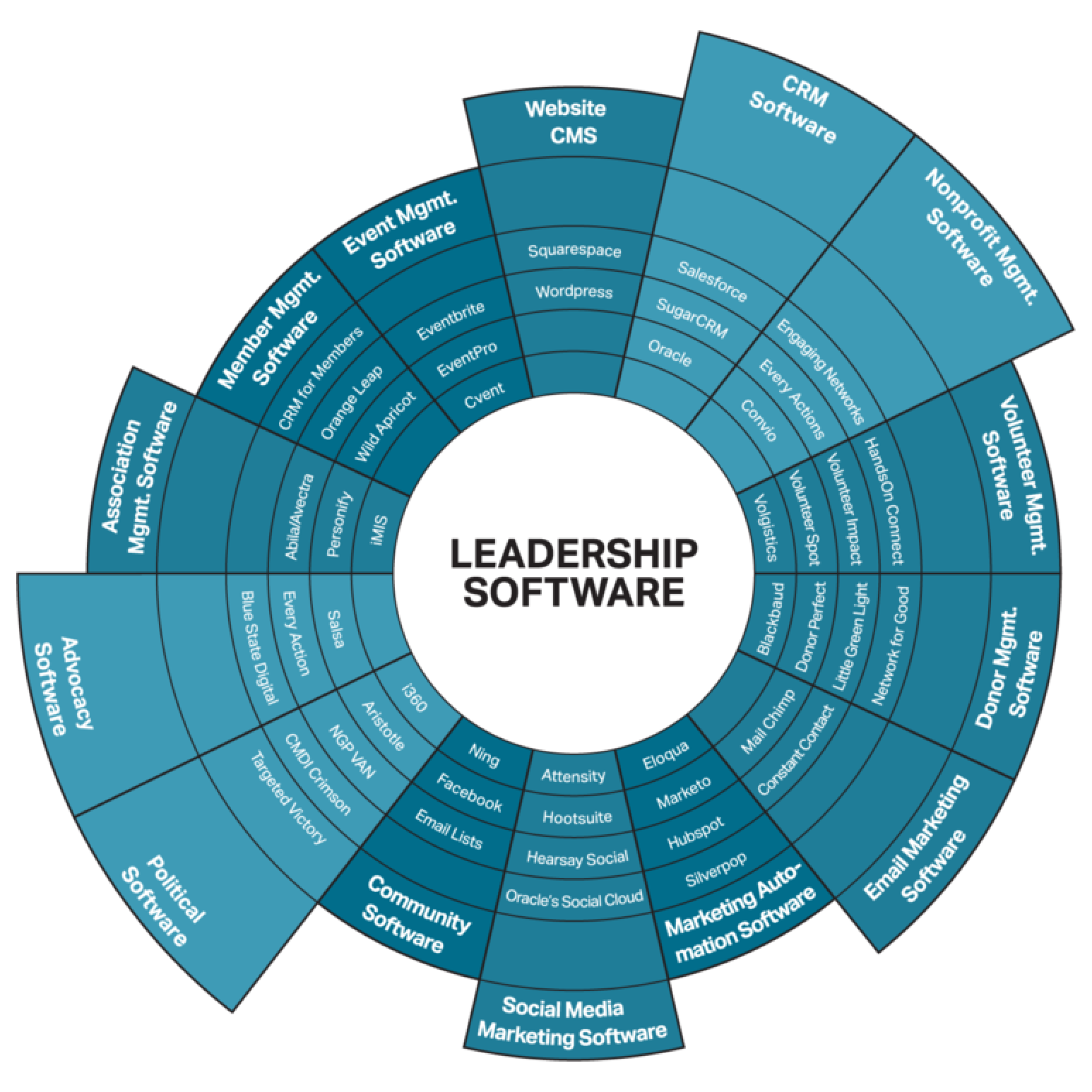 NB infographics cover@2x.png