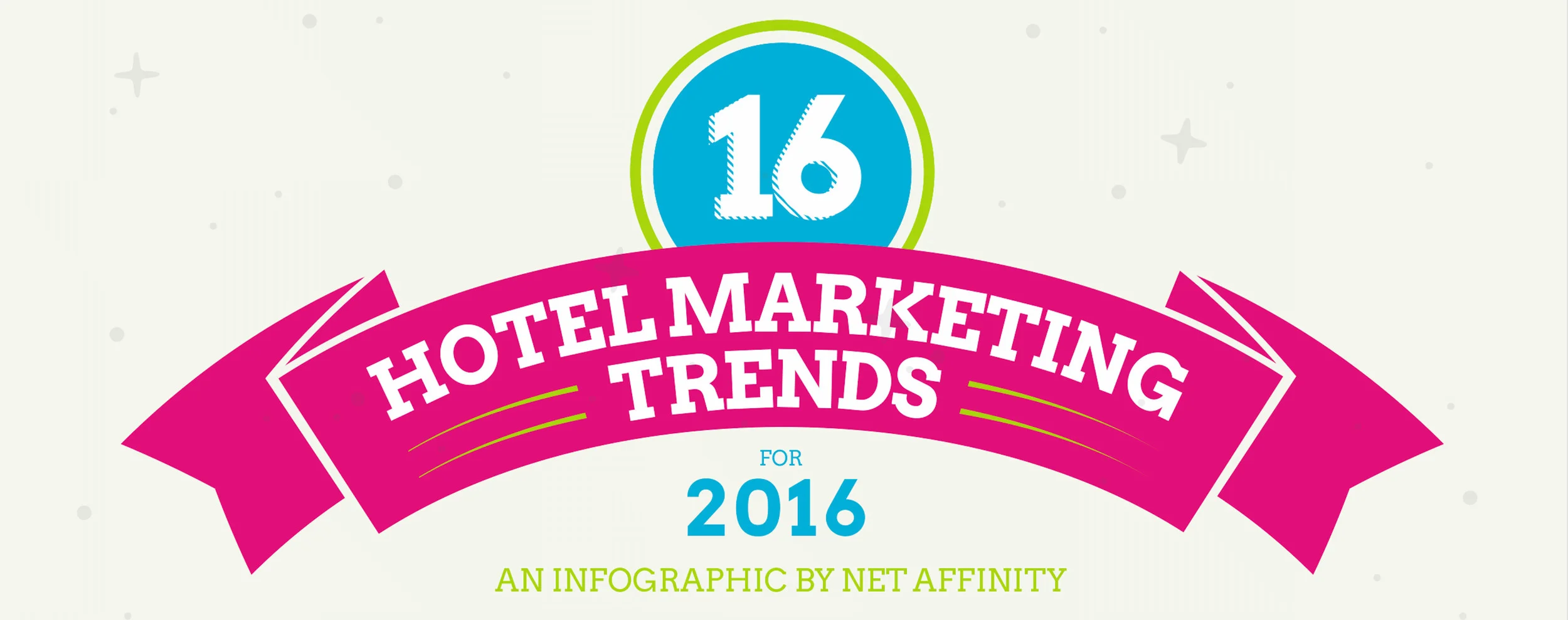 16 Hotel Marketing Trends for 2016