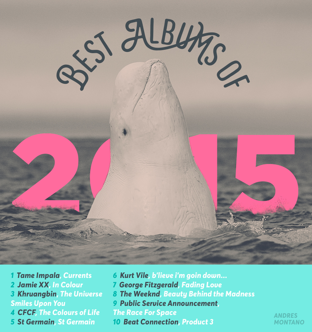 2015 Yearly Best Of Mix