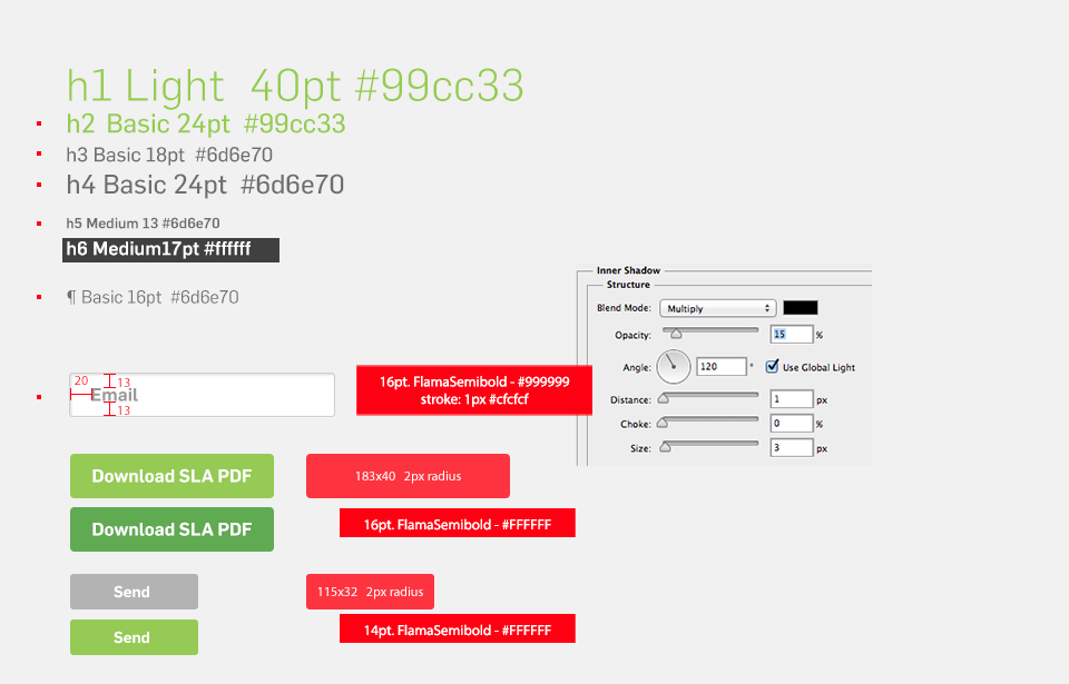 Site Design Key