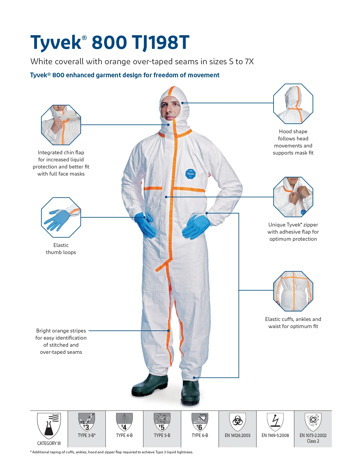 TYV19_24904_Tyvek_800_Brochure_US_me01_03 copy.jpg