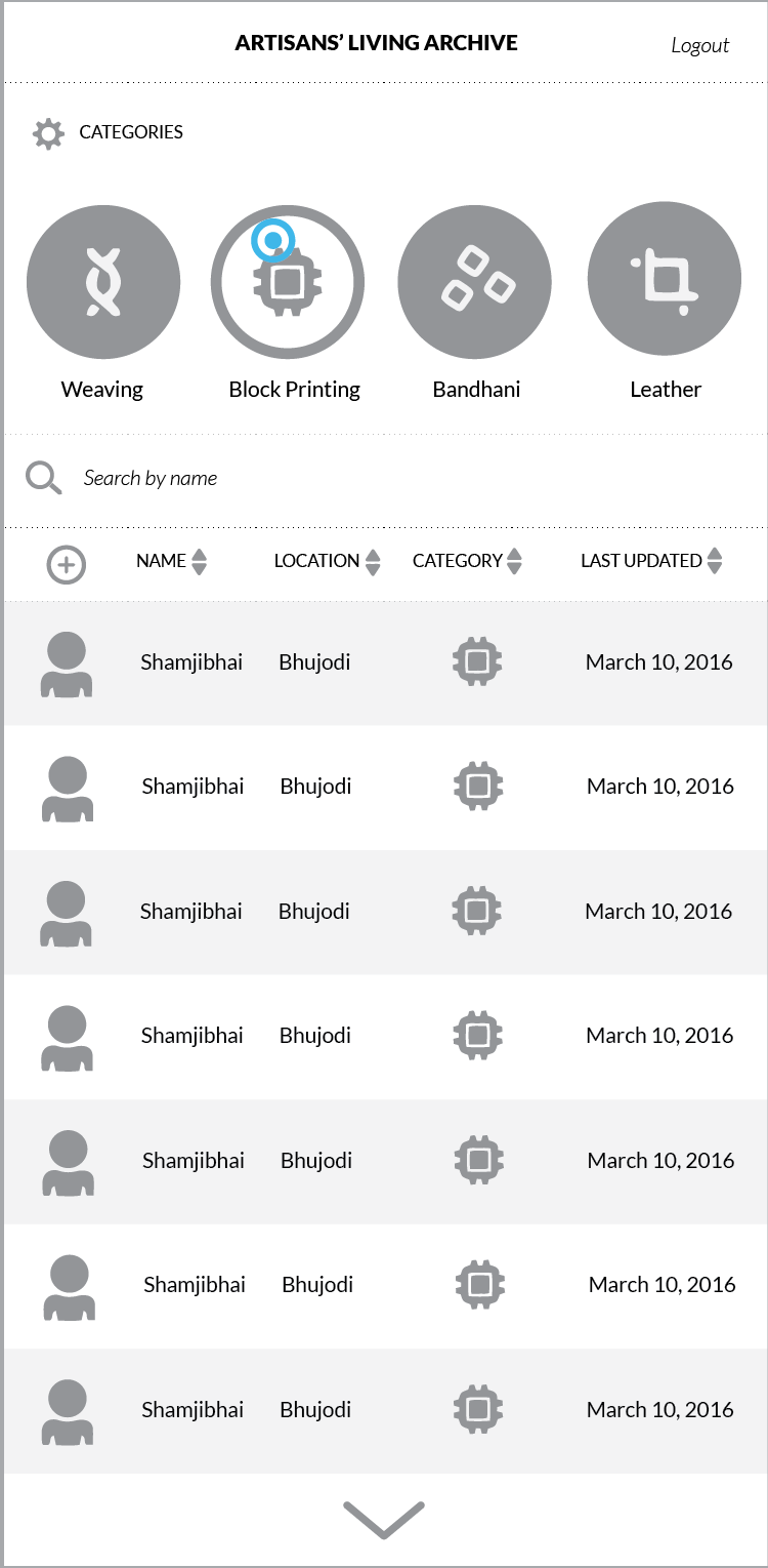Database Landing page - admin view