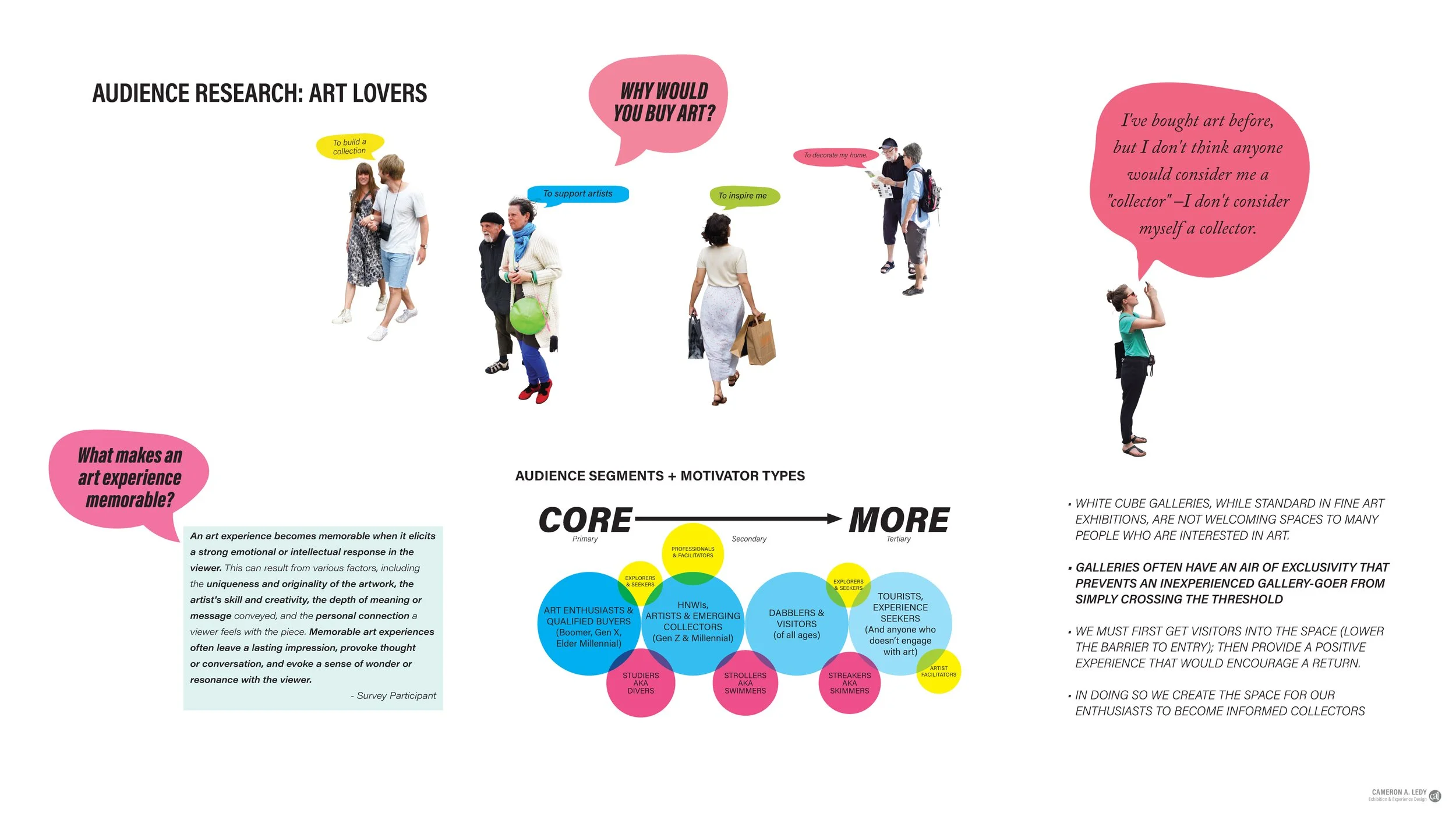 Cameron_Ledy_Capstone_Presentation_Page_08.jpg