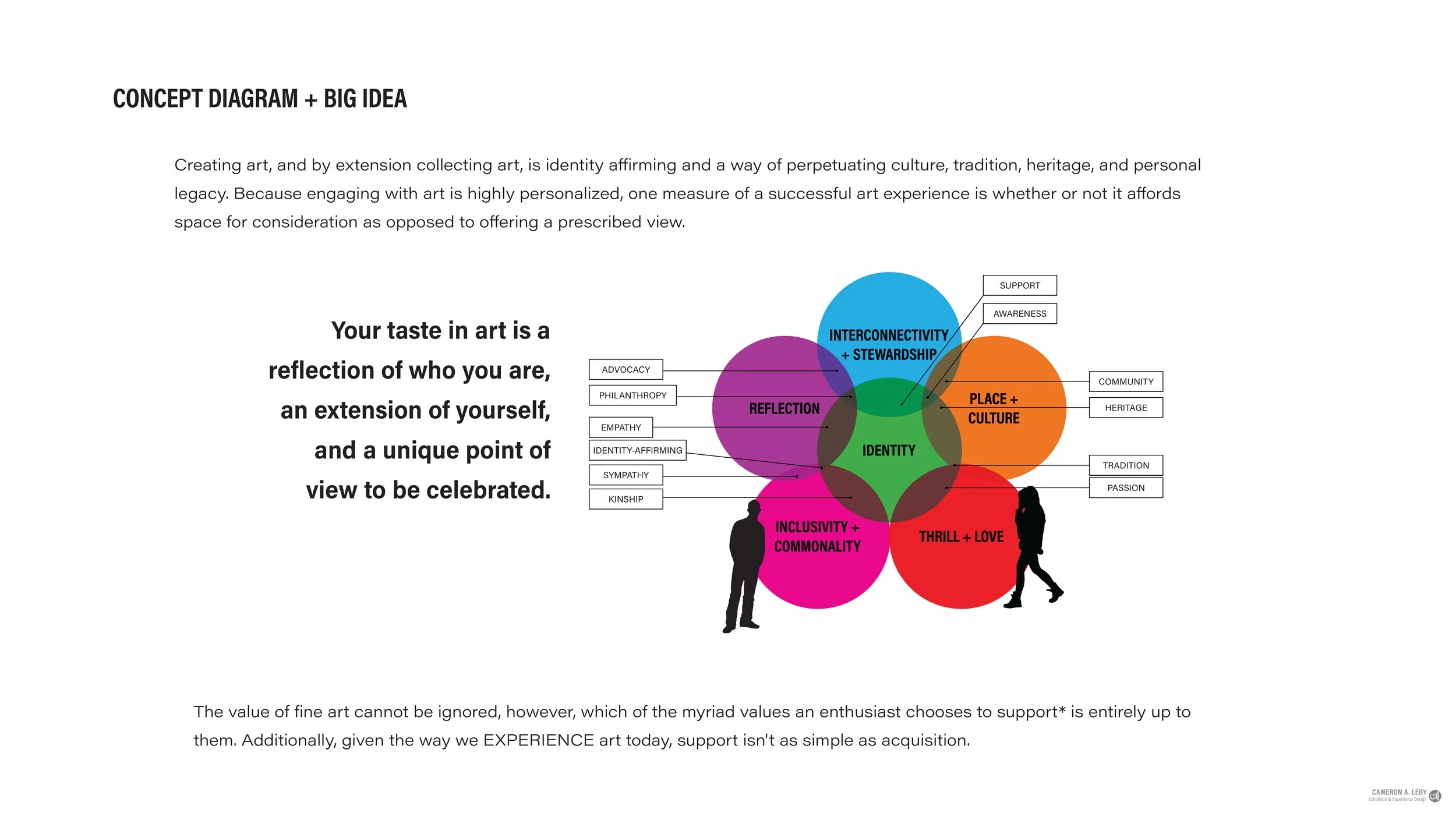 Cameron_Ledy_Capstone_Presentation_Page_11.jpg