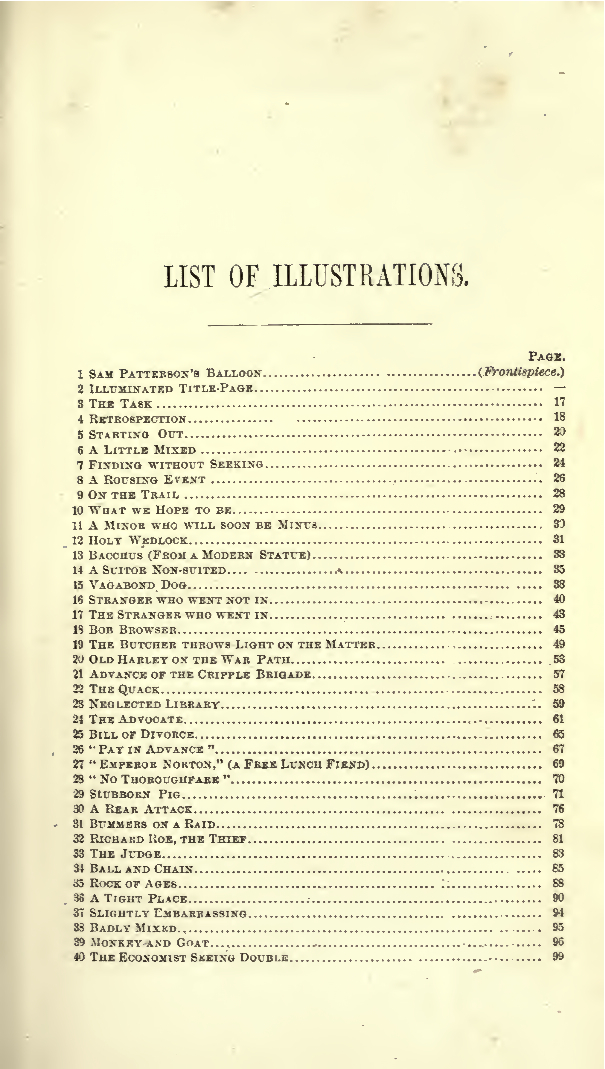 Partial list of illustrations from Palmer Cox, Squibs of California, or, Every-Day Life Illustrated (Mutual Publishing Company and A. Roman & Co., 1874), p. xiii. Source: Internet Archive
