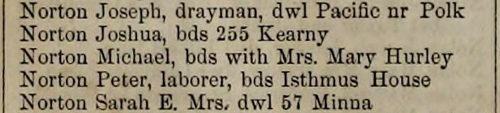 Snippet of the Langley's 1858 directory for San Francisco with listing for Joshua Norton living at a boarding house at 255 Kearny Street . Source: Internet Archive .