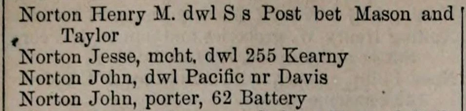 Snippet of the Langley's 1859 directory for San Francisco with listing for a Jesse Norton living at the same address where Joshua Norton was listed in the previous year's directory . Source: Internet Archive .