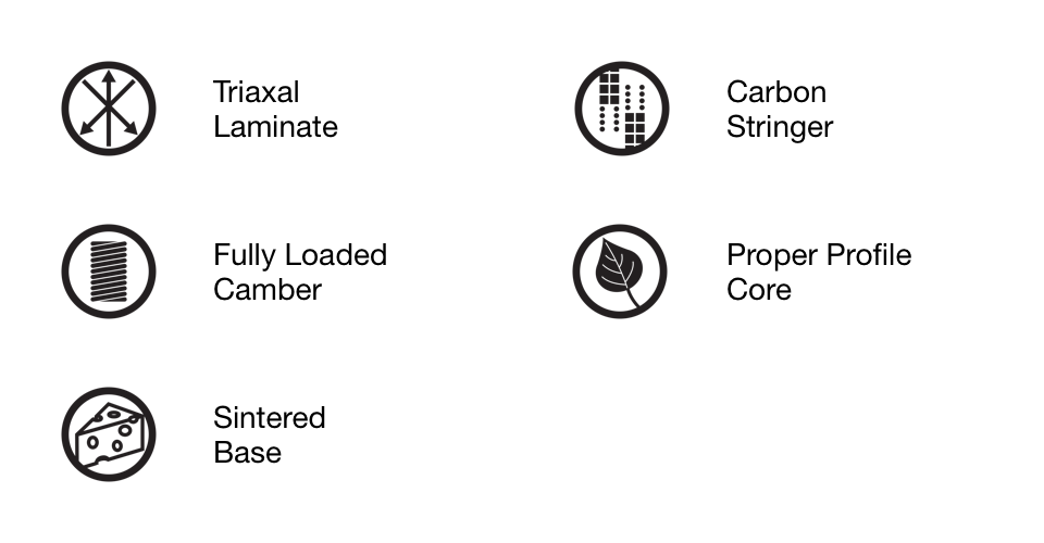 Odessa-Tech-Icons.png
