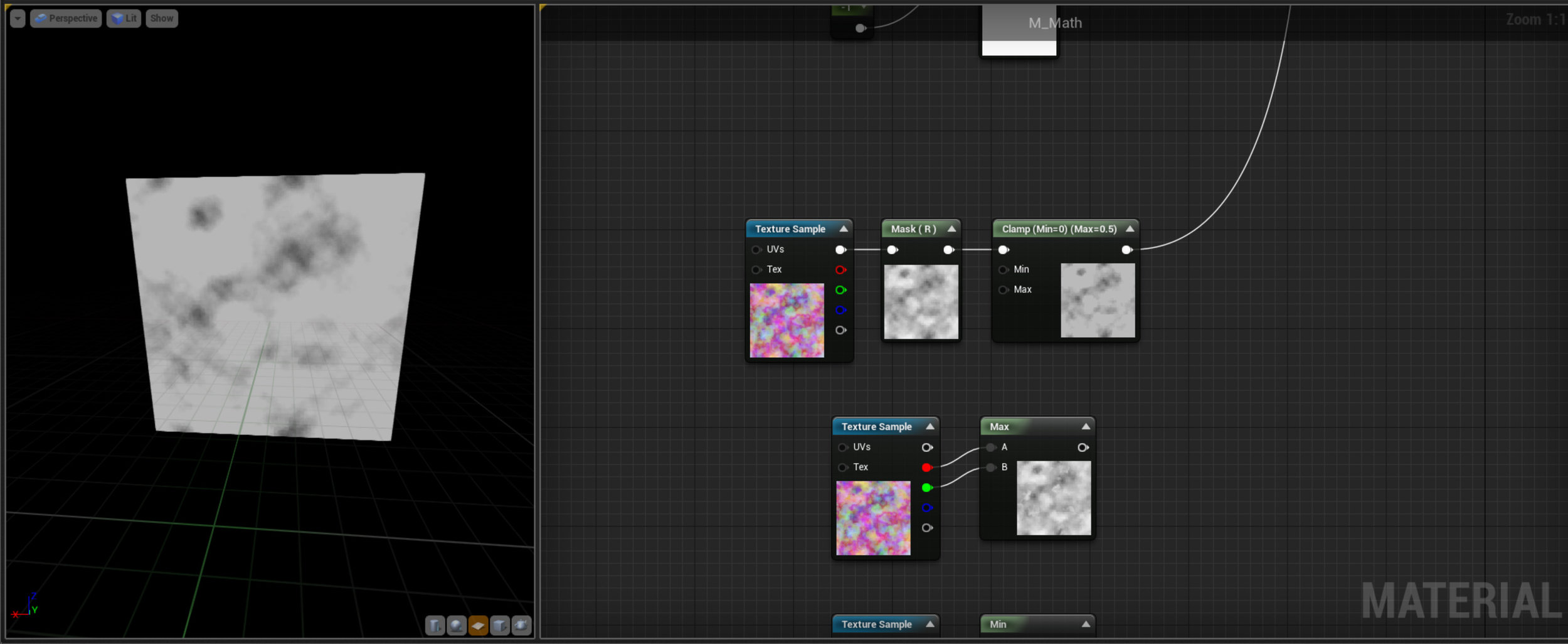 Mask and Clamp There are two new nodes here - Mask and Clamp. Mask just takes an input vector and only outputs some of its components - in this case it's taking the RGB of the texture and just outputting the R value. Clamp similarly takes an input value and Clamps the output to a specified range, in this case 0-0.5. Any values above of below the range are just discarded and the Max/Min is returned. Both of these are super useful and used all the time for splitting Vectors into smaller components or ensuring values don't fall out of a useful range, for example before Powering or Lerping. Note we could have just pulled a wire off the Red pin of the Texture instead of using the Mask node. 