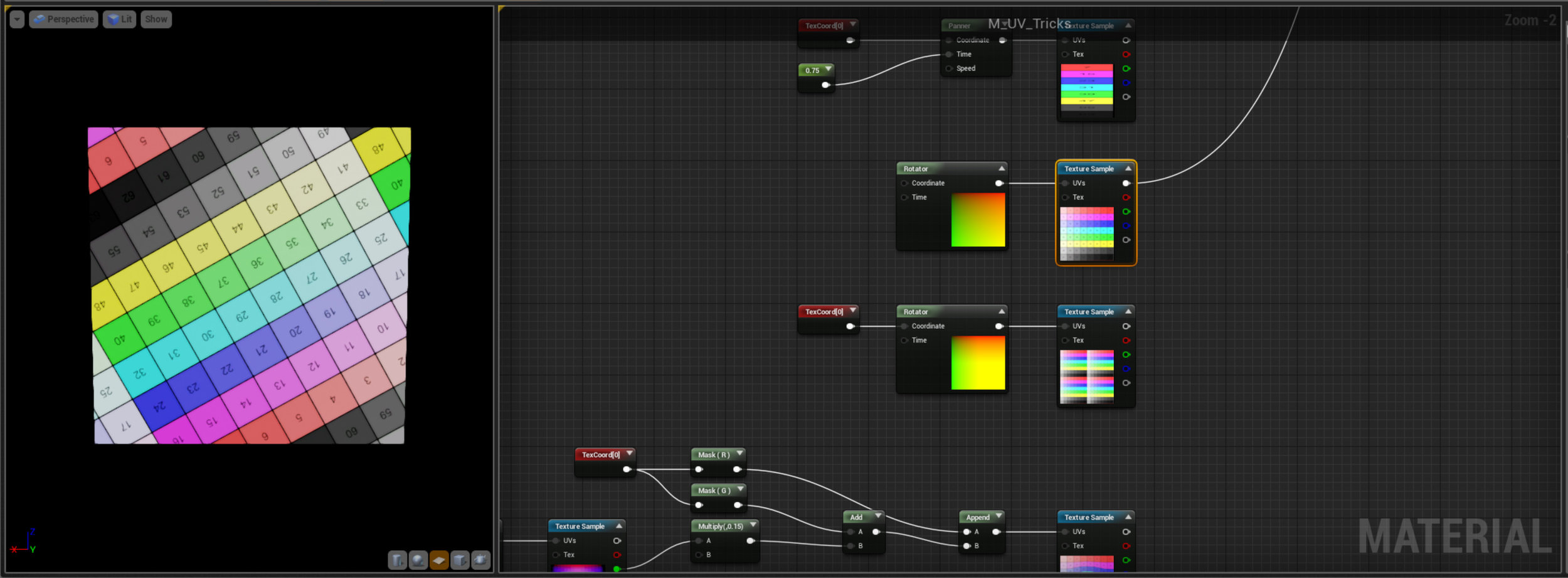 Similar to the Panner is the Rotator. This is doing much more complex math but basically it's doing the same thing, just changing the input UV values mathematically to create a rotation motion. 