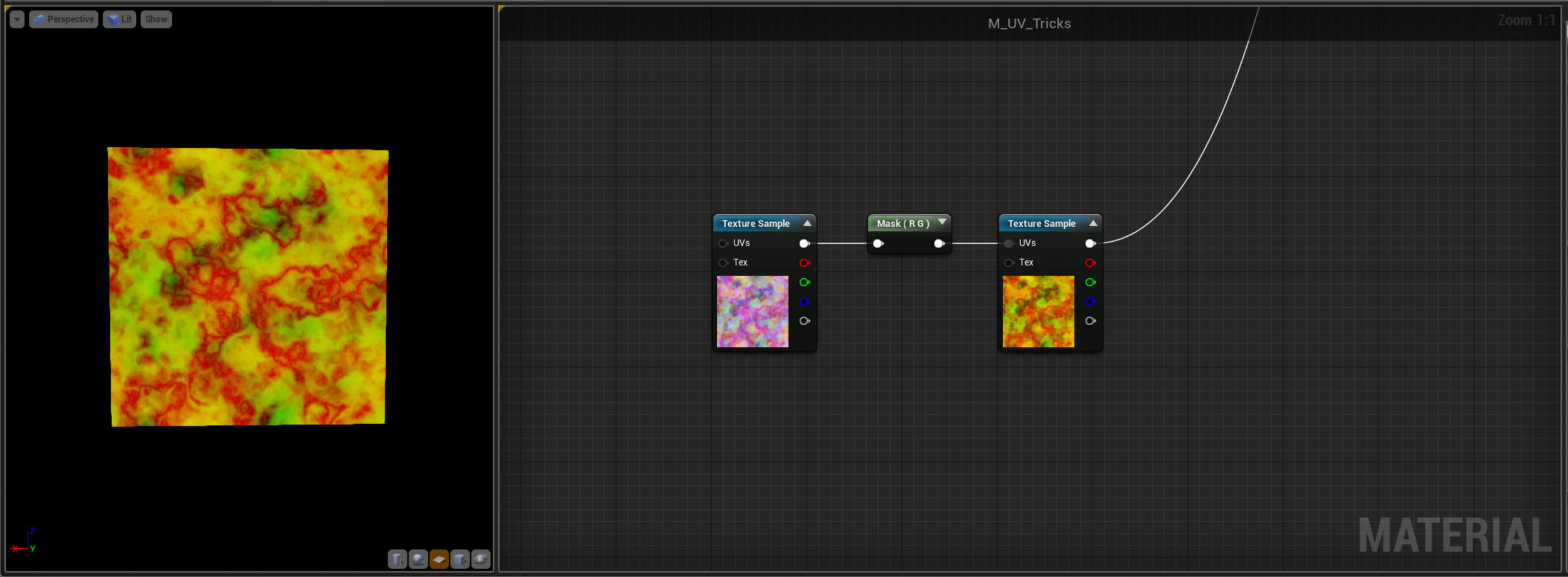 Here we're plugging a texture, masked to a Vec2, into our fake UV layout from earlier - so what's happening. Well if you remember the Black and White values of a UV layout are just a lookup table. So here the Black and White Vec2 mask we're using is just being remapped to the colours of the second texture - exactly like the Gradient feature works in Photoshop. This is super useful for things like Fire where we can use lots of different black and white masks to create our shape and motion and then use the same gradient on all our fires to ensure a consistent colour and allow for quick and easy editing. 
