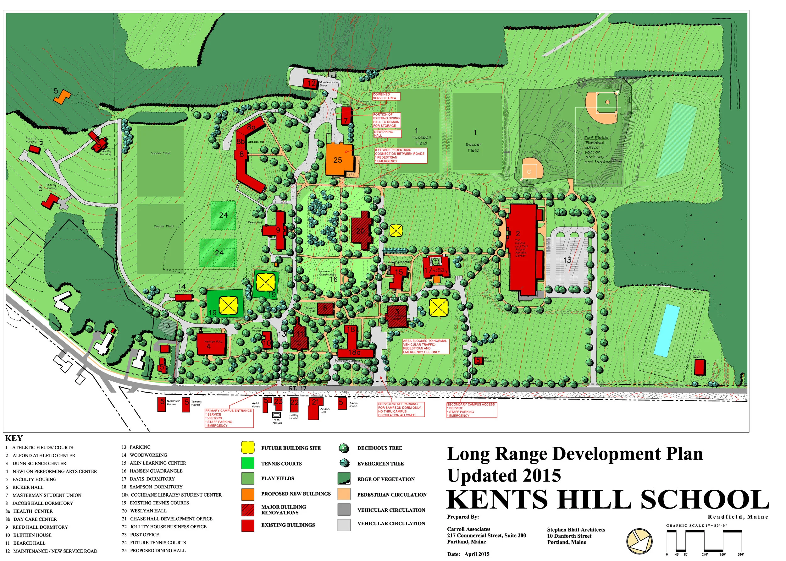 2015 MASTER PLAN- CIRCULATION LABELING 053115.jpg