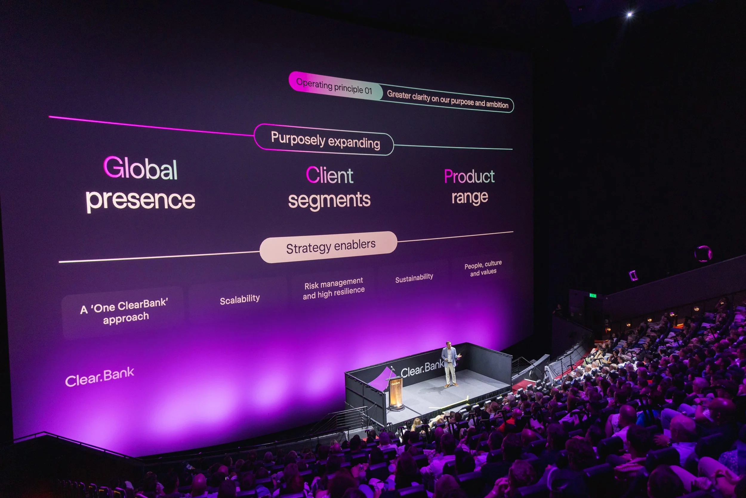 ClearBankConnect2025-159.jpg