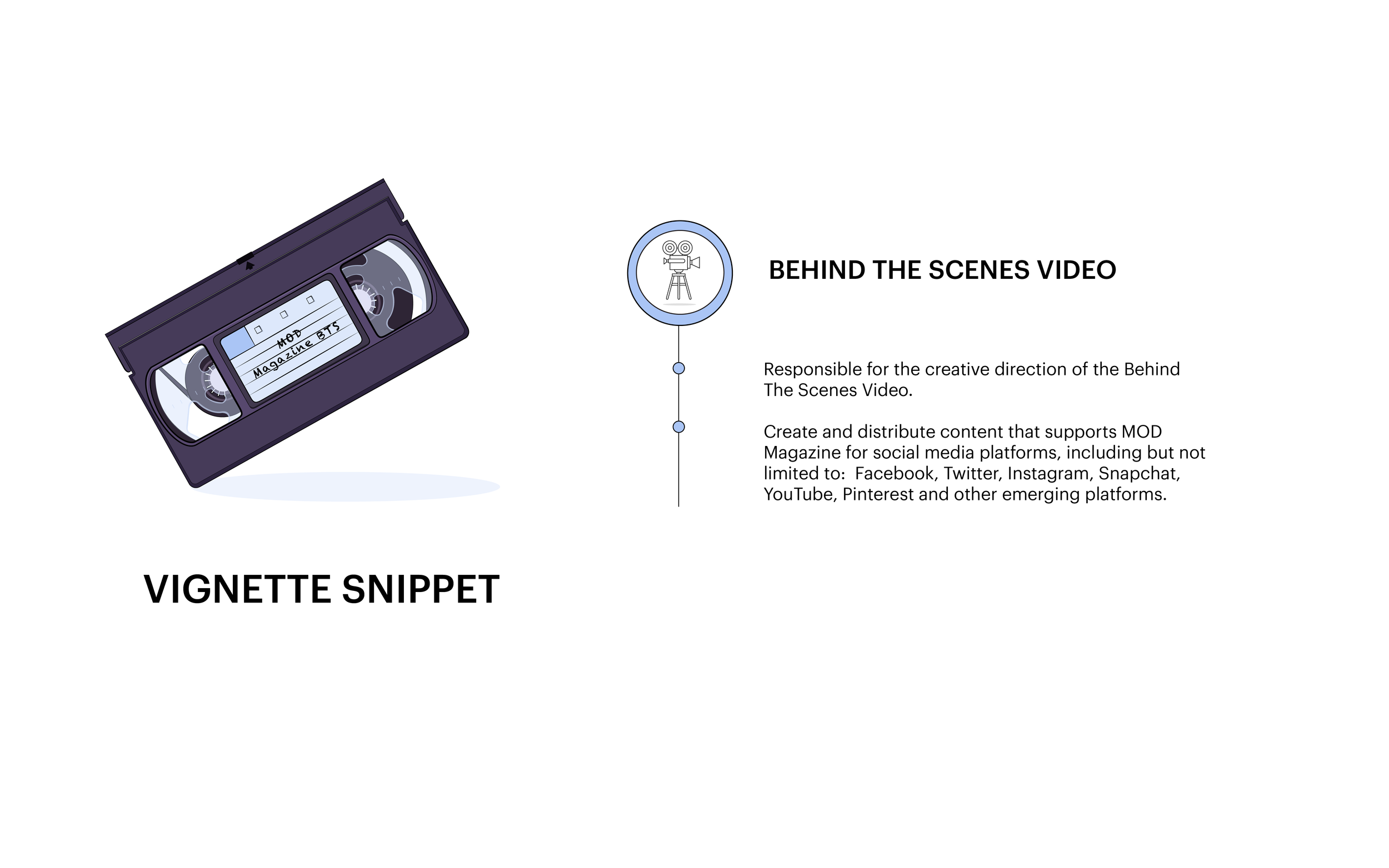 Update Fresh Prince Website_MOD Mag_Vignette Snippet-05.png