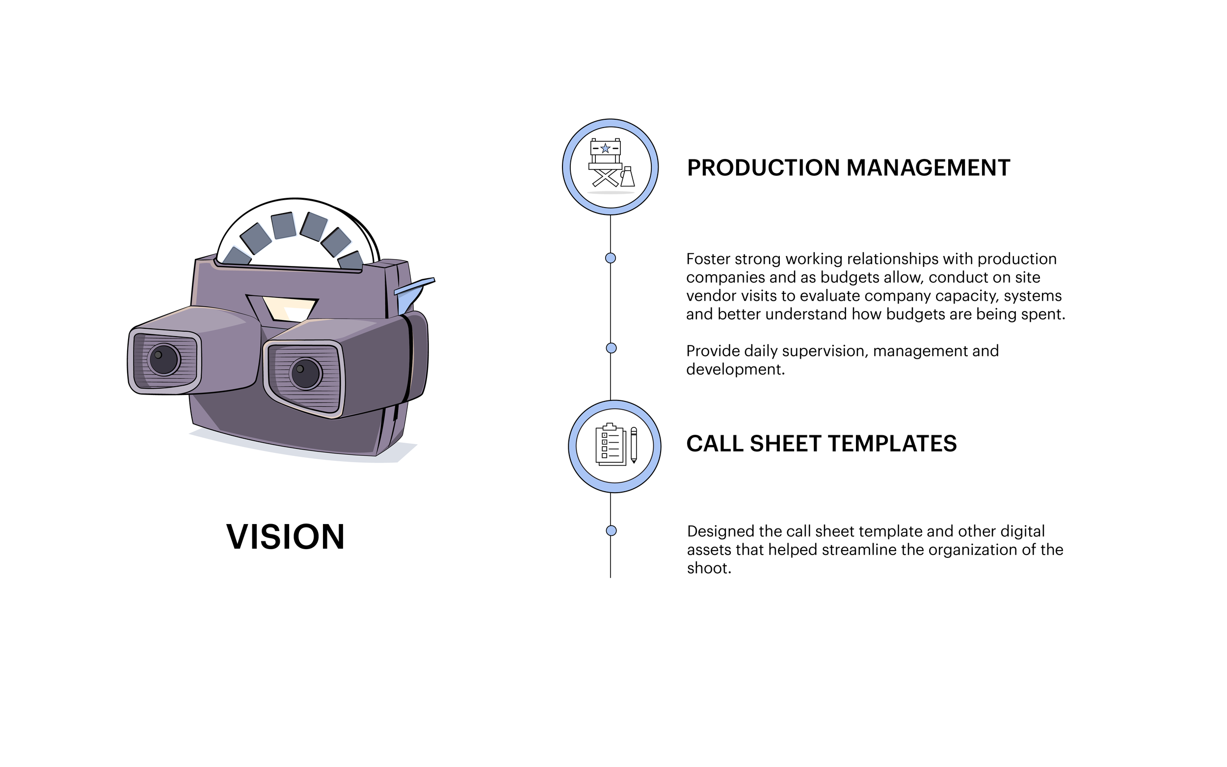 Update Fresh Prince Website_MOD Mag_Vision-06.png